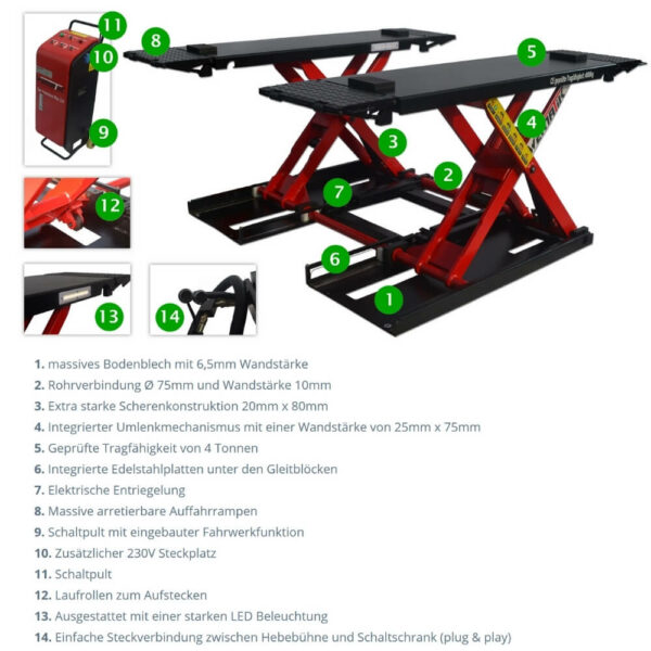 Scherenhebebühne Wematik San Francisco Plus 2.0, 380V - 4t